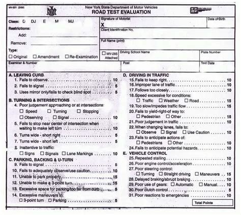 is new york driving test hard to past|nys road test scores.